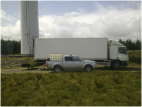 North Wales Wind Turbine Oil Changing